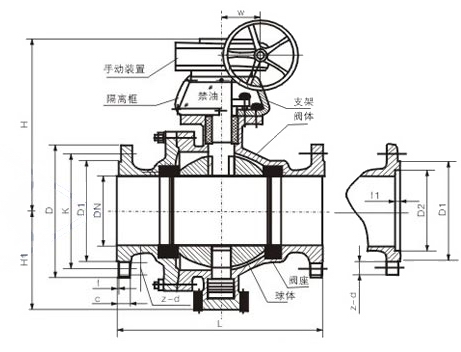 QY347F氧气专用球阀(图1)